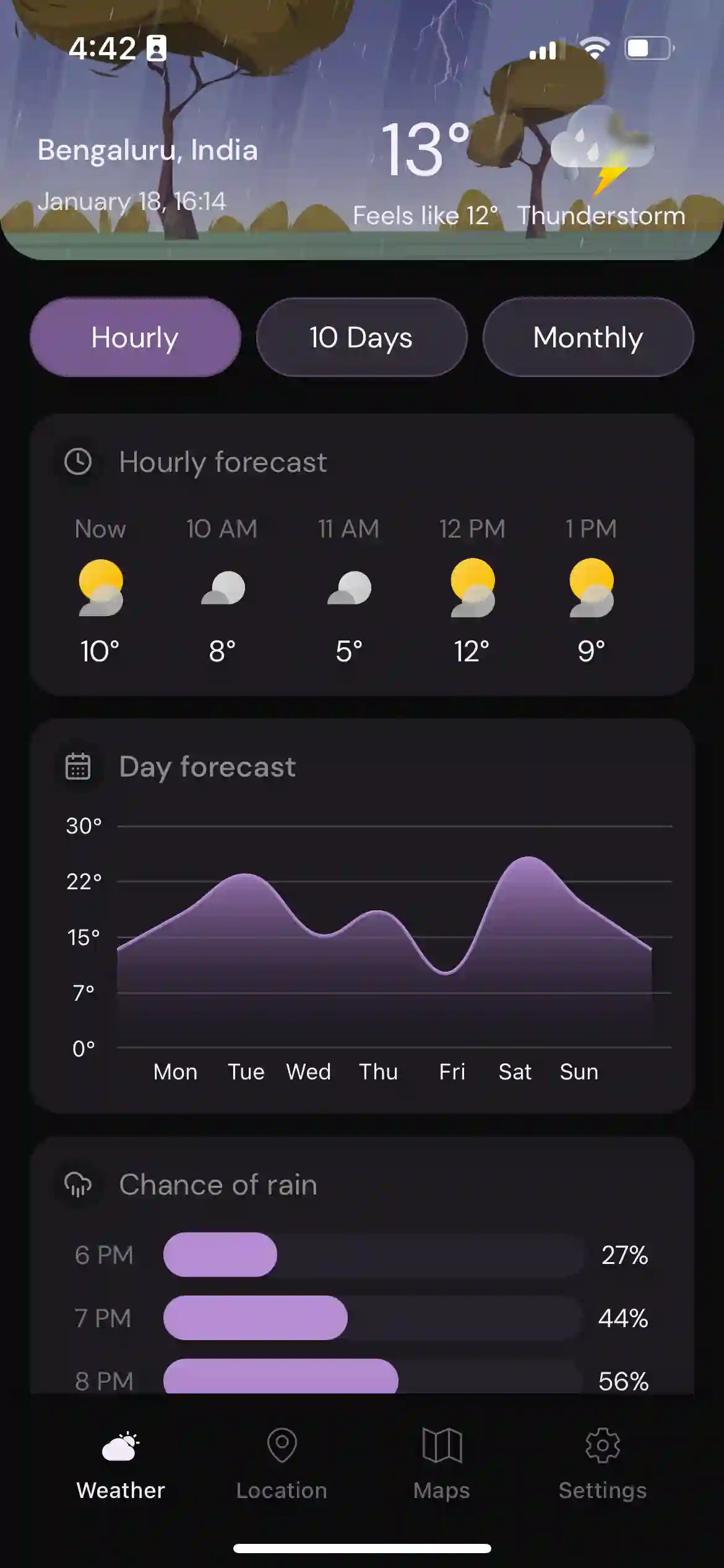 React Native Weather App Home Hours Graph
